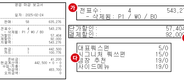 POS 마감보고서 내용및 설명